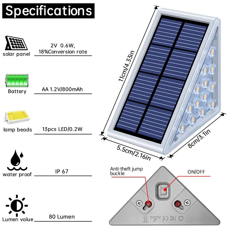 LumenPath Solar Deck Light
