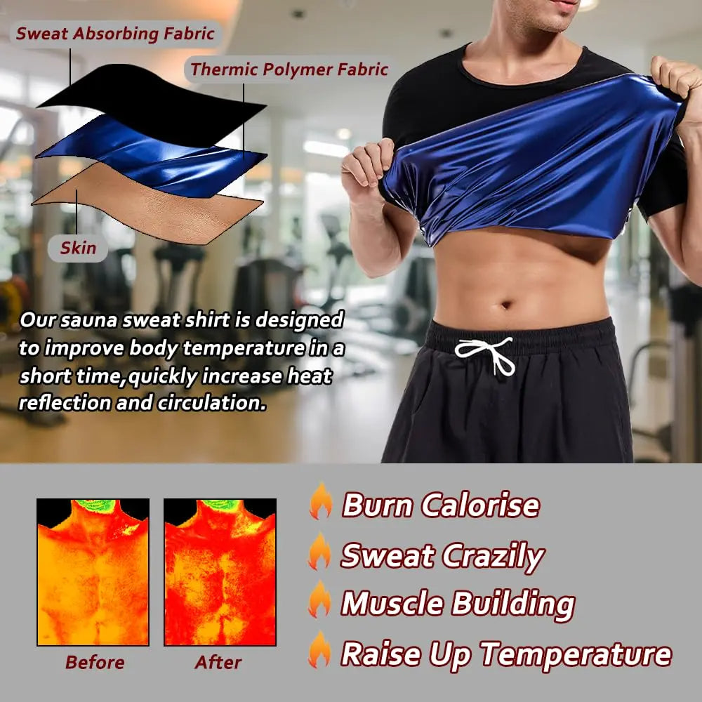SweatCore