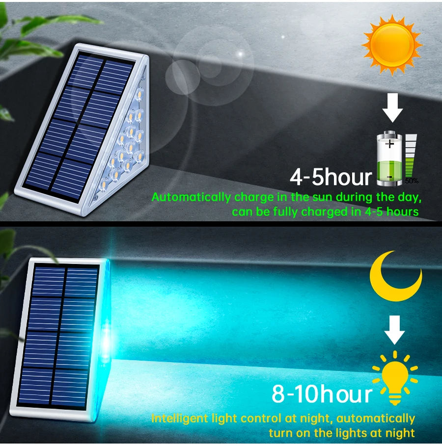 LumenPath Solar Deck Light